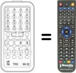 Replacement remote control TRS 99 / 32