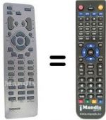 Replacement remote control RCT 311 AB 1