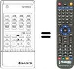 Replacement remote control U 580