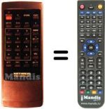 Replacement remote control UFD 89 (3 SCART)