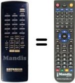 Replacement remote control UFD 90 (3 SCART)