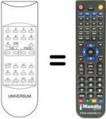 Replacement remote control UNIVERSUM