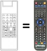 Replacement remote control UNIVERSUM 56520965