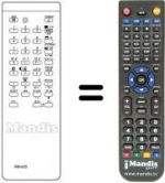 Replacement remote control UNIVERSUM 7265895