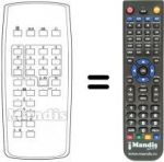 Replacement remote control UNIVERSUM 9581851