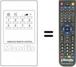 Replacement remote control UNIVERSUM 9594938