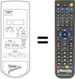 Replacement remote control USER FRIENDLY