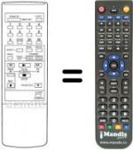 Replacement remote control Multitech MV 197