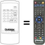 Replacement remote control VS 068 K