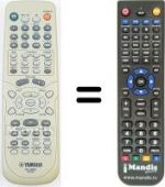 Replacement remote control V 947060