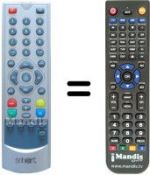 Replacement remote control KONIG FTA 17 BL