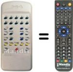 Replacement remote control Mivar 25 S 5