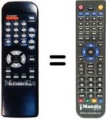 Replacement remote control XLT 9900 PLUS