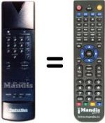 Replacement remote control Technisat ASTRASTAR AX2