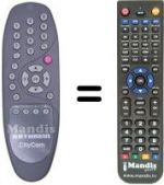 Replacement remote control Kathrein UFE 235