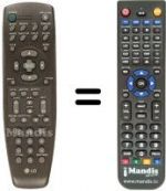 Replacement remote control Goldstar 2330 P