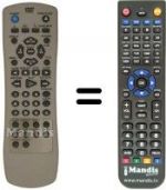 Replacement remote control United DVD 5353 M / N