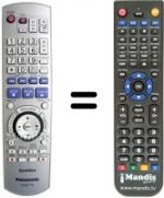 Replacement remote control National DMRE-S15