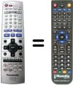 Replacement remote control National DMRE-S30 V