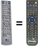 Replacement remote control Goldstar DR-7400