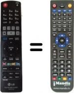 Replacement remote control Goldstar BD 660