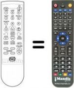 Replacement remote control Pace MSS 400