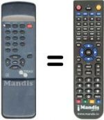 Replacement remote control Triax ODE 119