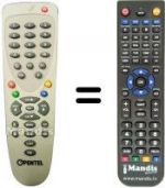 Replacement remote control Open Tel ODS 3600 F