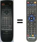Replacement remote control Pioneer DV 515