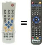 Replacement remote control Philips DVD 756
