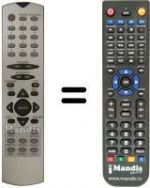 Replacement remote control Inno Hit IH 2900