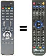 Replacement remote control Vestel S 8280 SD