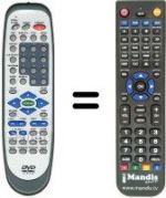 Replacement remote control ALL TEL XX 500