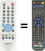 Replacement remote control Sanyo CE20LC4B