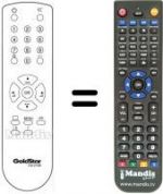 Replacement remote control LG CL20A90