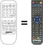 Replacement remote control Sanyo 21B3