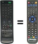 Replacement remote control Sony KV-M2101D