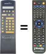 Replacement remote control RC7101