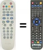 Replacement remote control RC19336002 / 01
