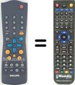 Replacement remote control RC283201 / 01