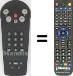 Replacement remote control Philips 14PT2683