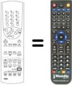 Replacement remote control Technisat KINOSAT32