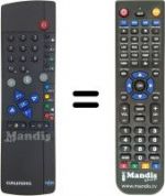 Replacement remote control Grundig TVR3710