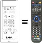 Replacement remote control Saba P4204