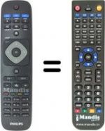 Replacement remote control Philips 40HFL2829T/12