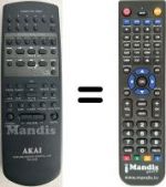 Replacement remote control RC-S102