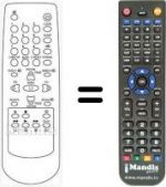 Replacement remote control Daewoo DVT14H3UD