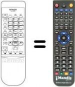 Replacement remote control Hitachi CP28W1