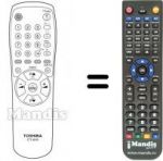 Replacement remote control Toshiba 21S03D