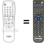 Replacement remote control Toshiba 21S04D